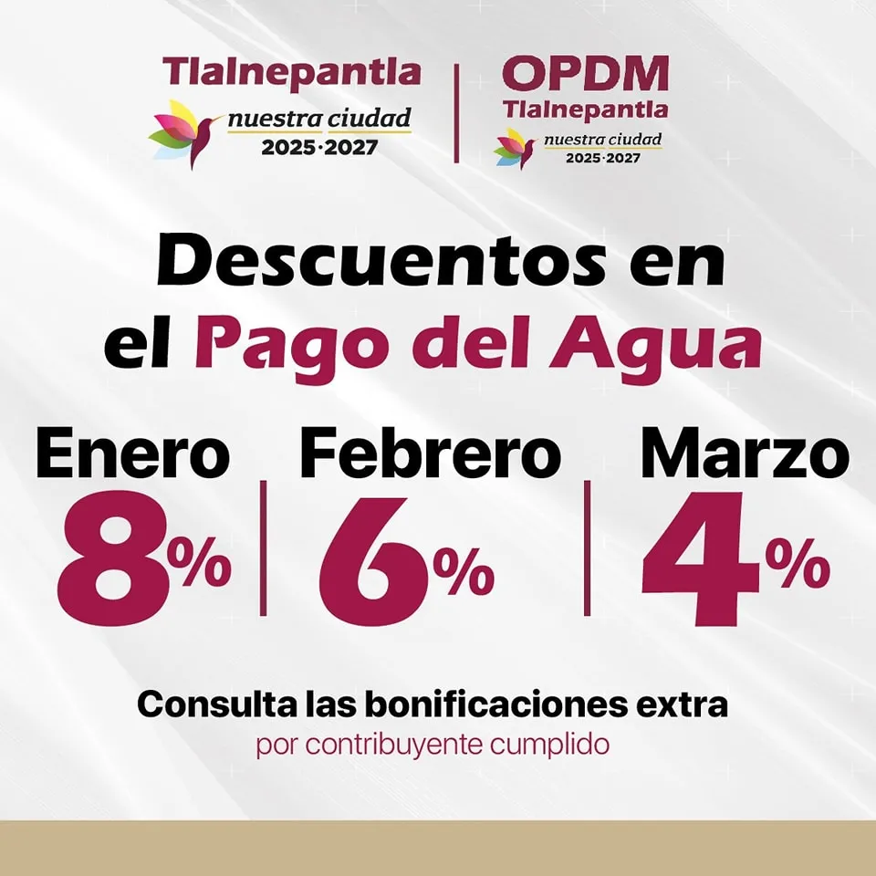 Pago del agua